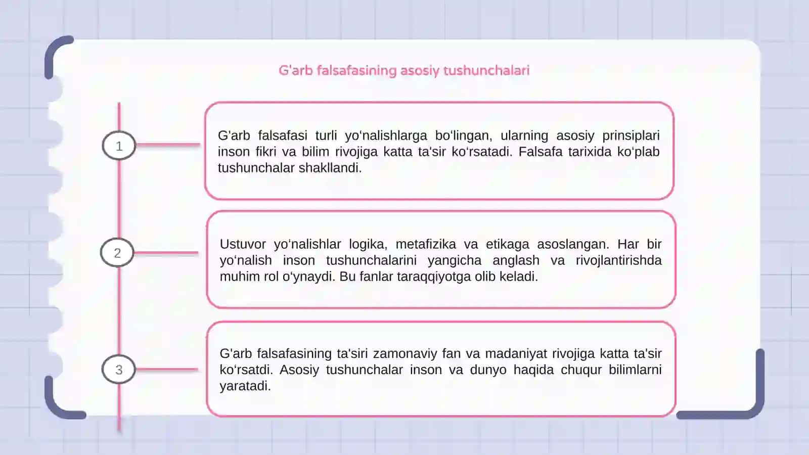G'arb falsafasining ustuvor yo‘nalishlari va ularning fan taraqqiyotiga ta'siri 3
