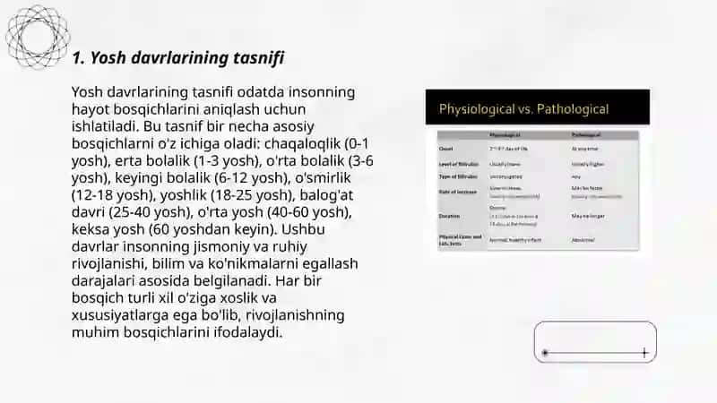 Yoshlik davrlarining morfologik va fiziologik xususiyatlari 3