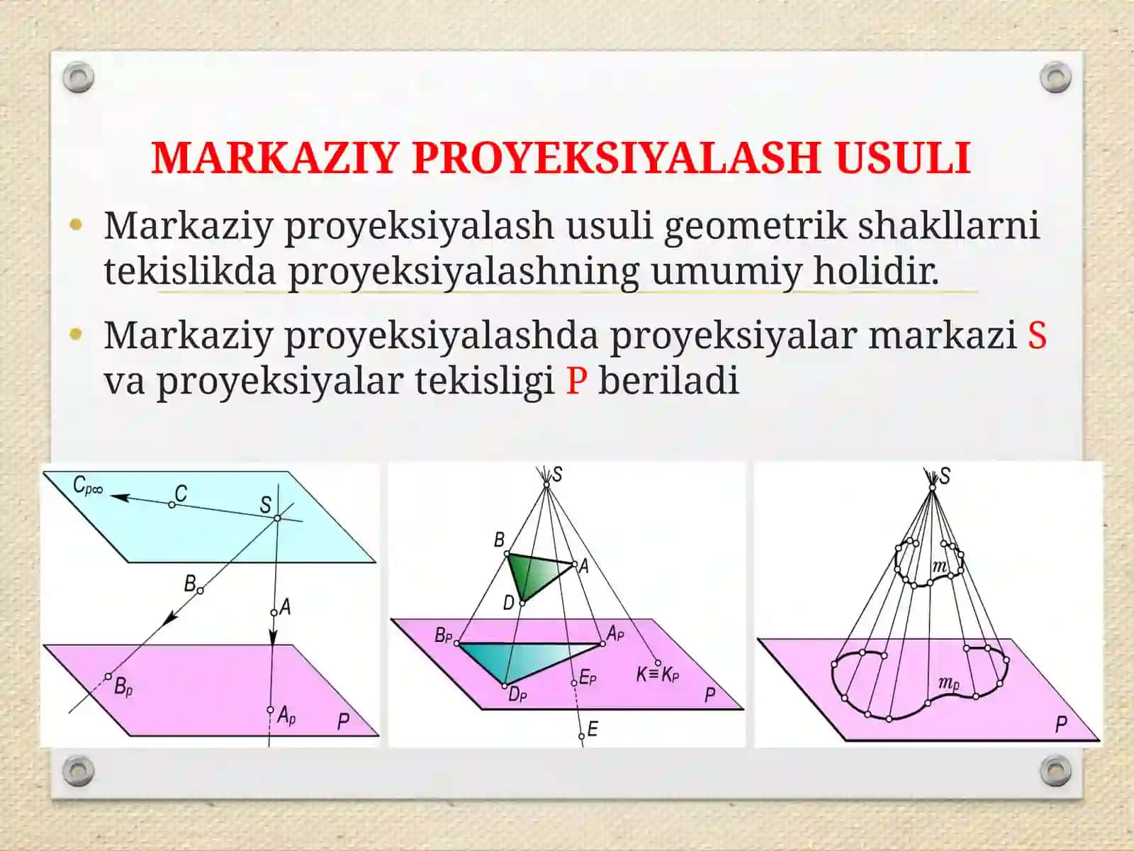 Proeksiyalash usullari.Nuqtaning ortogonal proeksiyalari 3