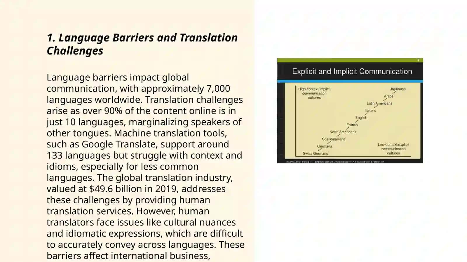 Cultural Differences Impact Communication in Global Teams 3