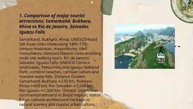 Comparison Uzbekistan tourism with Brasil 3