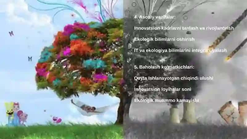 O‘ZBEKISTONDA CHIQINDILARNI QAYTA ISHLASH MUAMMOSINI INNOVATSION YECHIMLAR ORQALI HAL ETISH 3