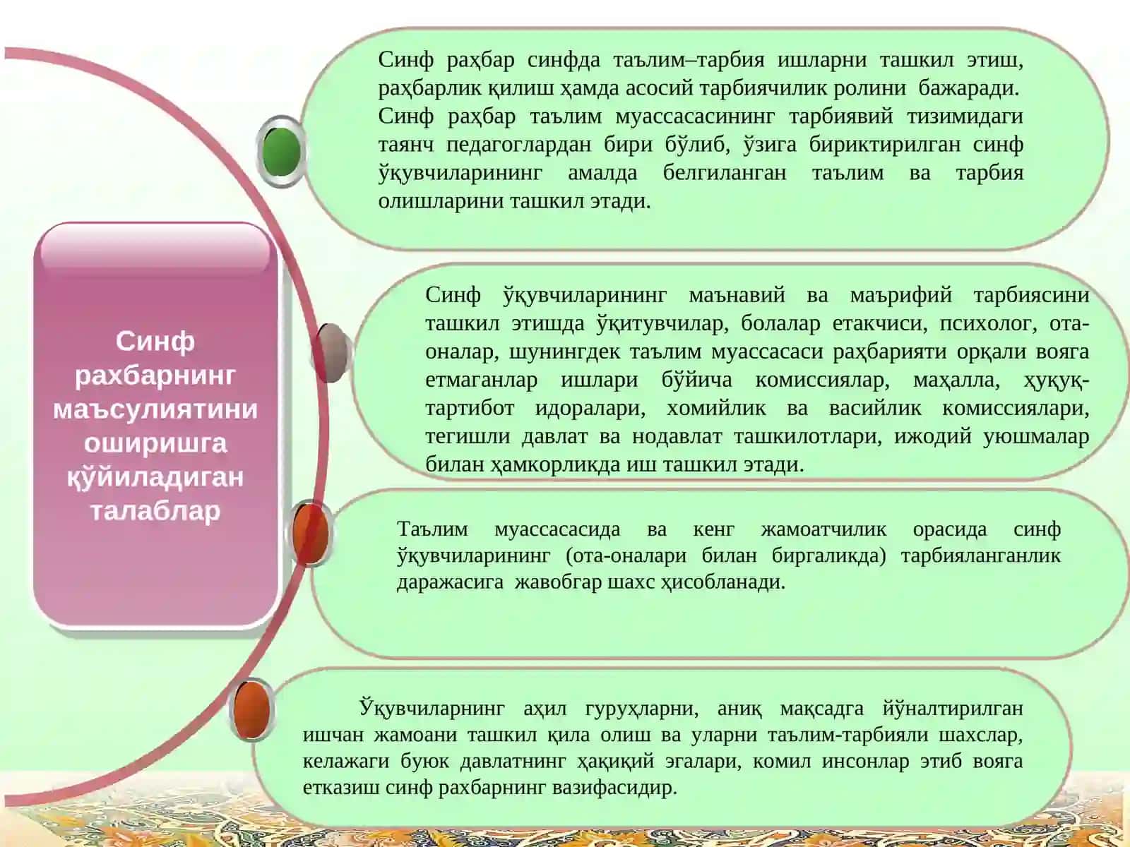 Синф рахбарининг маъсулиятини ошириш юзасидан қўшимча талаблар 3