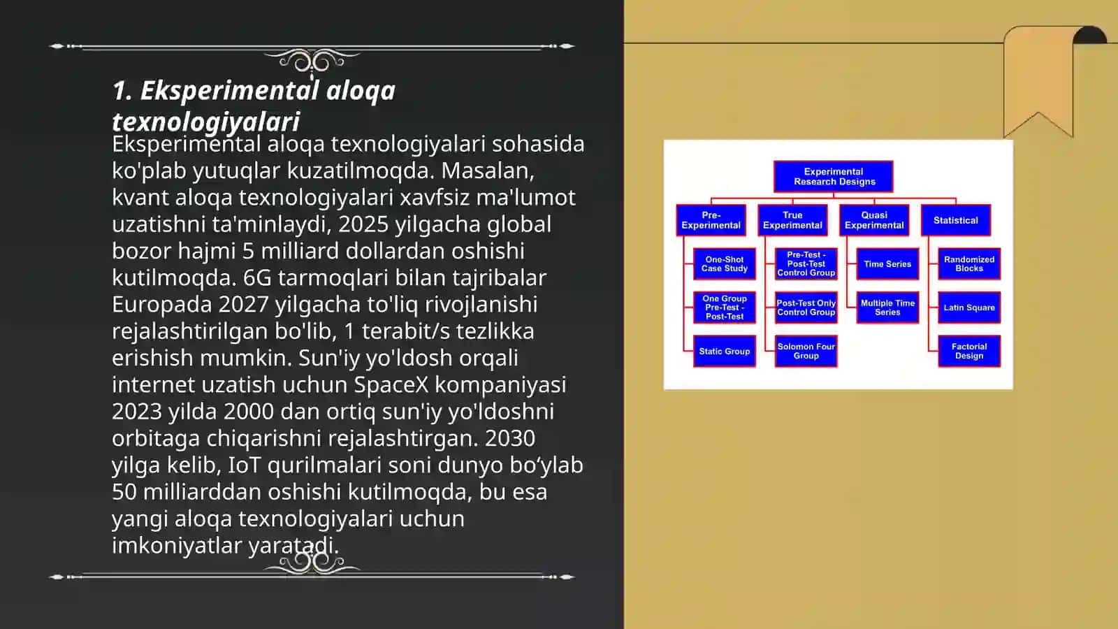 Eksperimental aloqa 3
