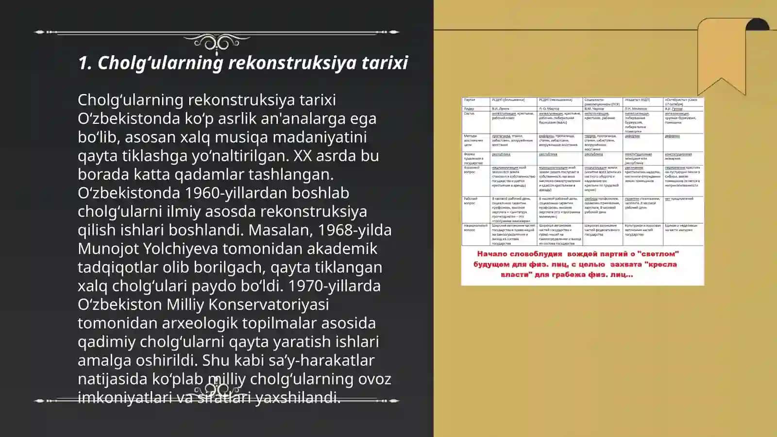 Cholgʻularning rekanstruksiya qilish haqida va ansambl turlari 3