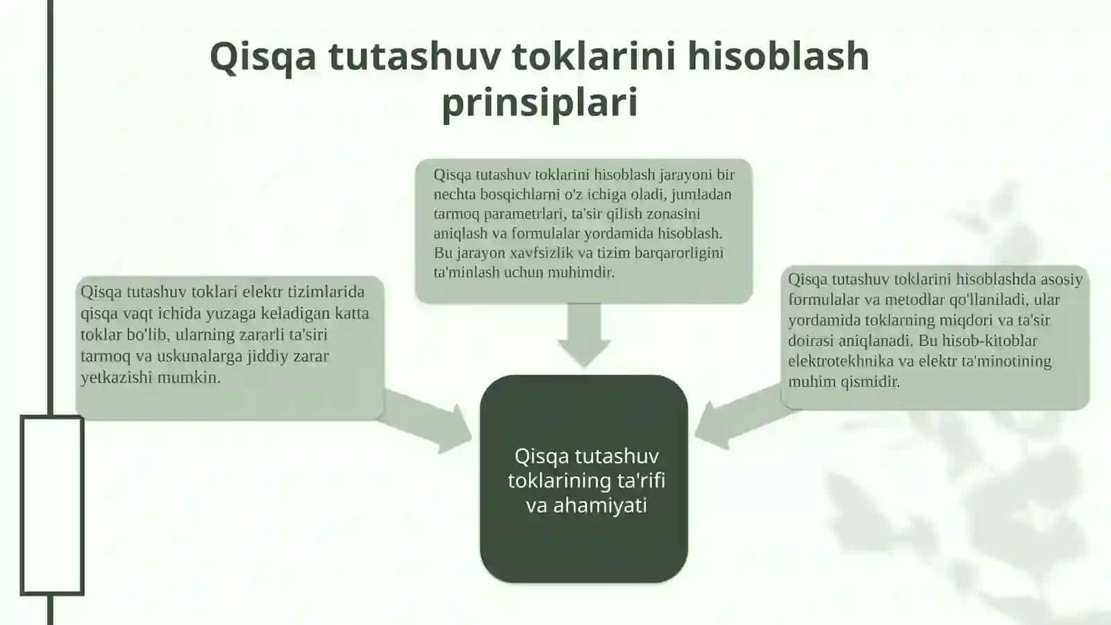 yer osti uchastkalari elektr ta'minotida qisqa tutashuv toklarini hisoblash 3