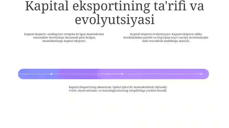 Kapital Eksporti-Xalqaro Iqtisodiy Munosabatlarning Ilg'or Shakli Sifatida 3