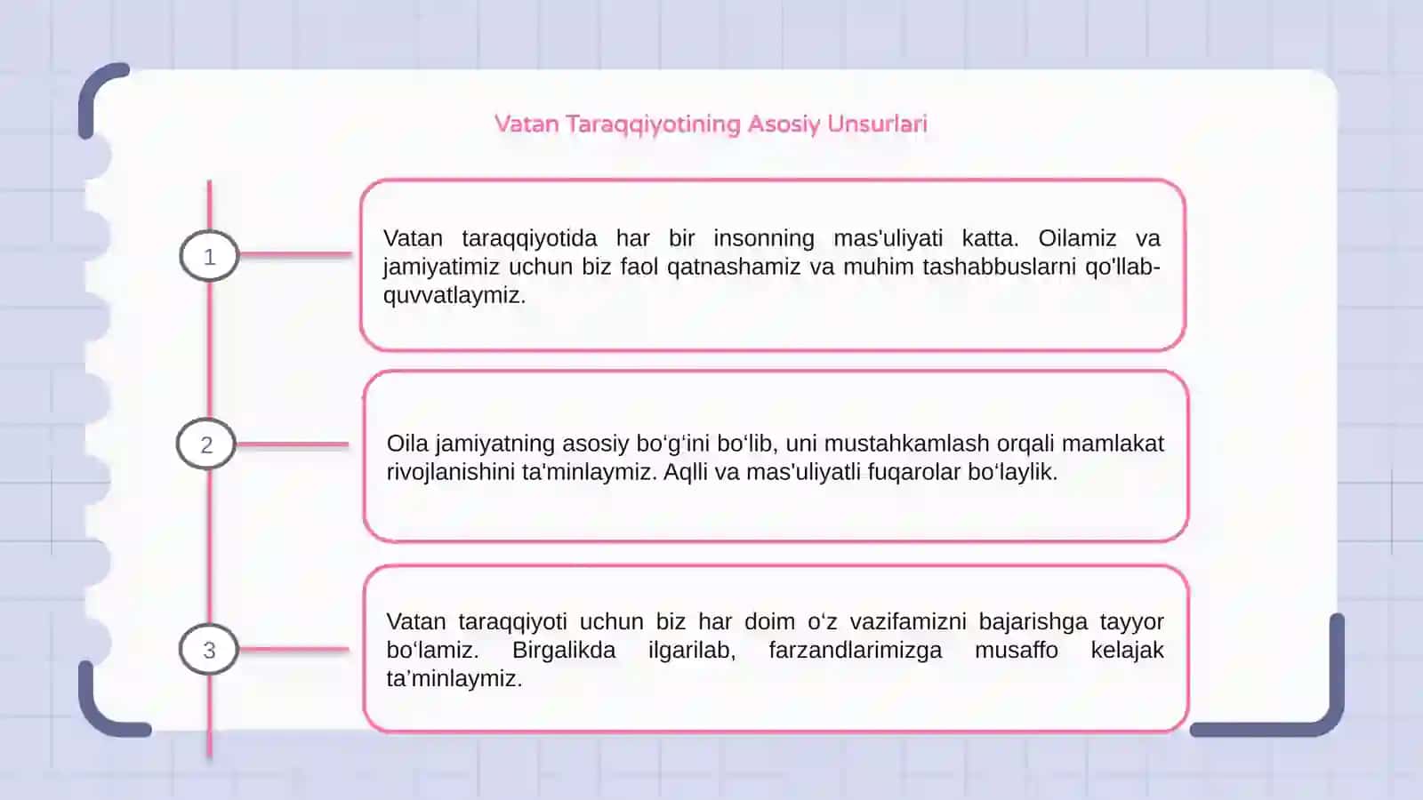 Vatan Taraqqiyotiga Men Ham Mas'ulman: Oila Jamaatining Asosiy Bo‘g‘ini 3