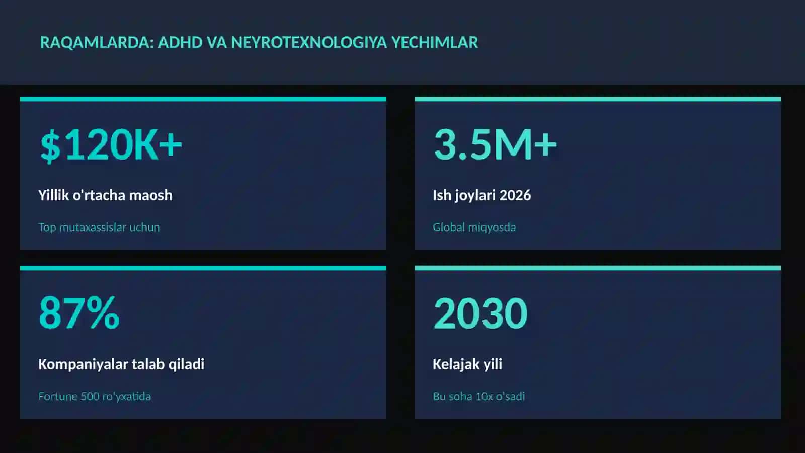 ADHD va neyrotexnologiya yechimlar 3