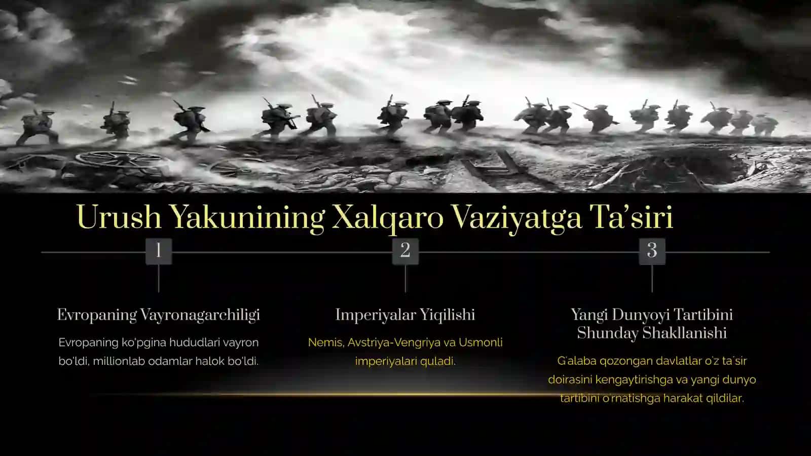 Birinchi Jahon Urushi yakunlari va Versal Shartnomasi 3