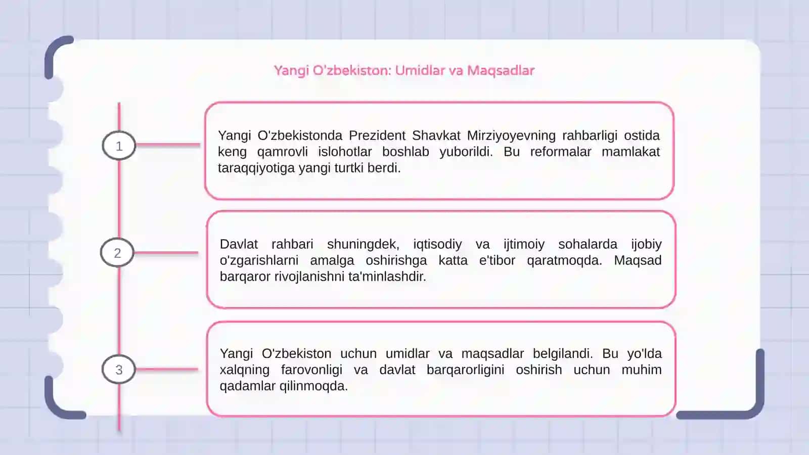 Yangi O'zbekiston: Umidlar va Maqsadlar 3