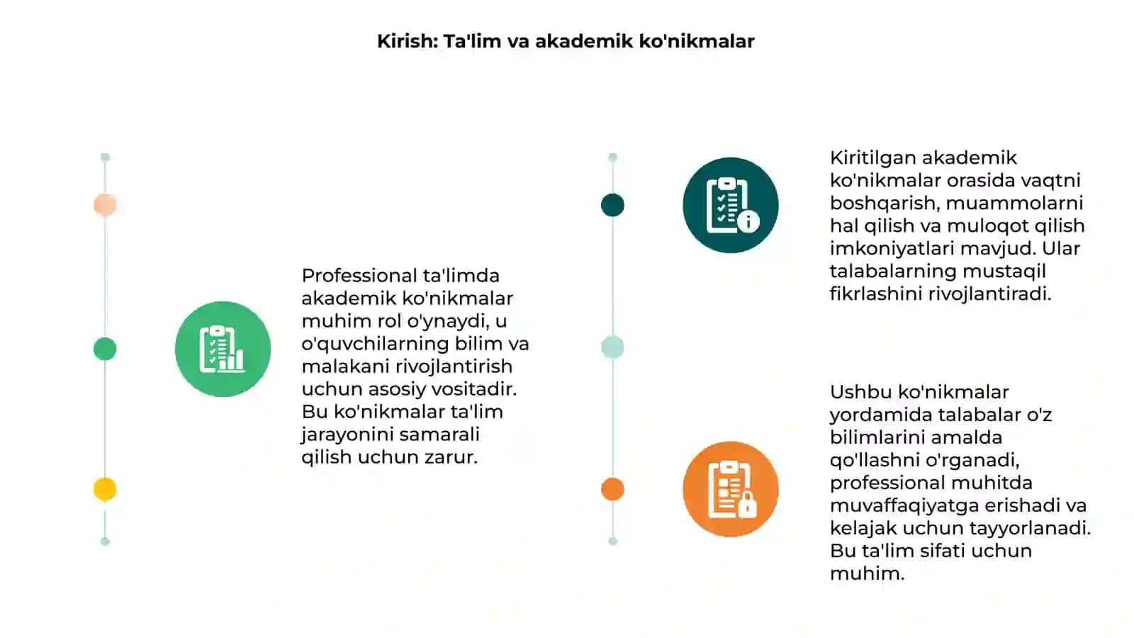 Professional ta'limda akademik ko'nikmalar o'rni 3