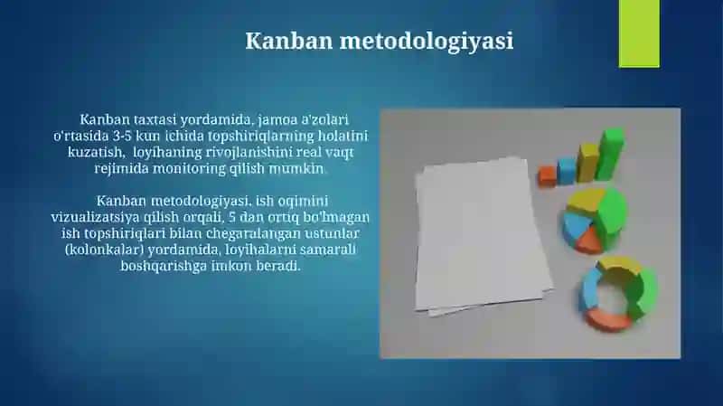 Kanban metodologiyasi 3