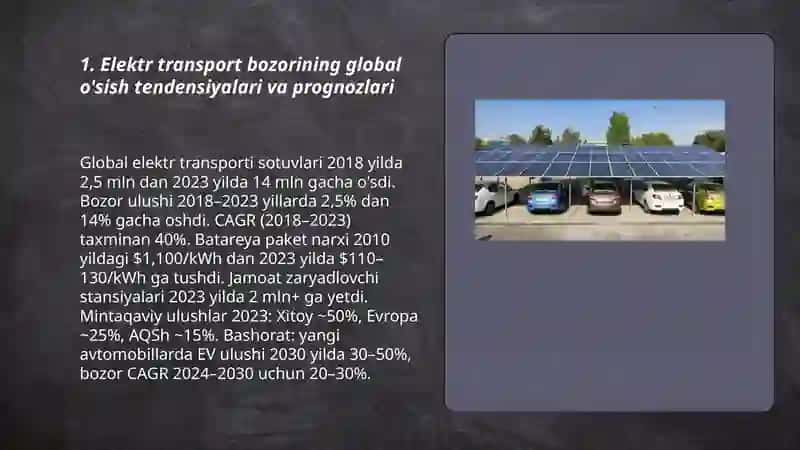 Elektromobillar va gibrid transport vositalari 3