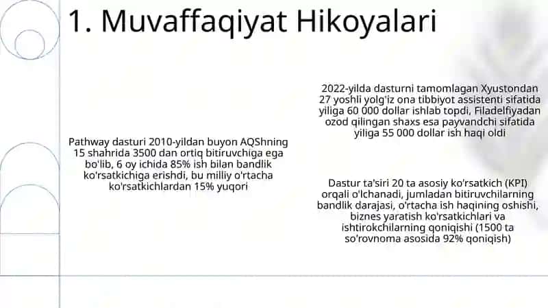 Ilm yoʻli variativ dasturi 3