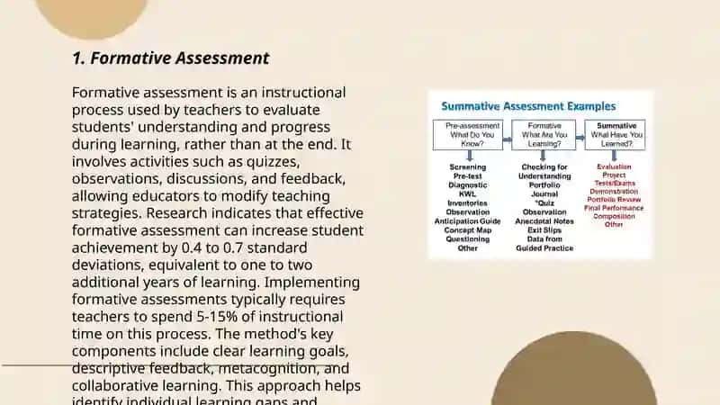 Types of assessment 3