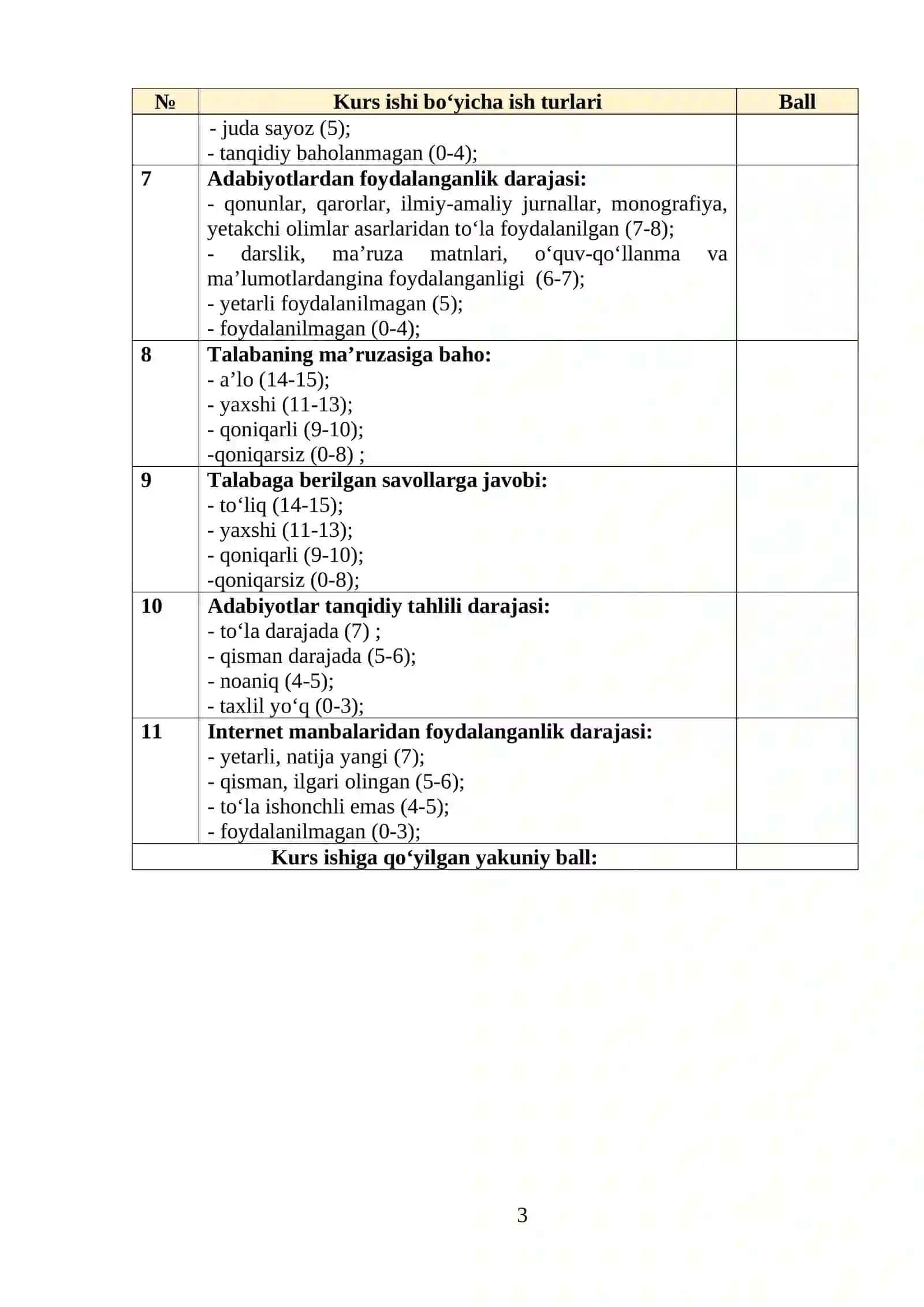 Omborda tovarlarni hisobga olish axborot boshqaruv tizimi 3