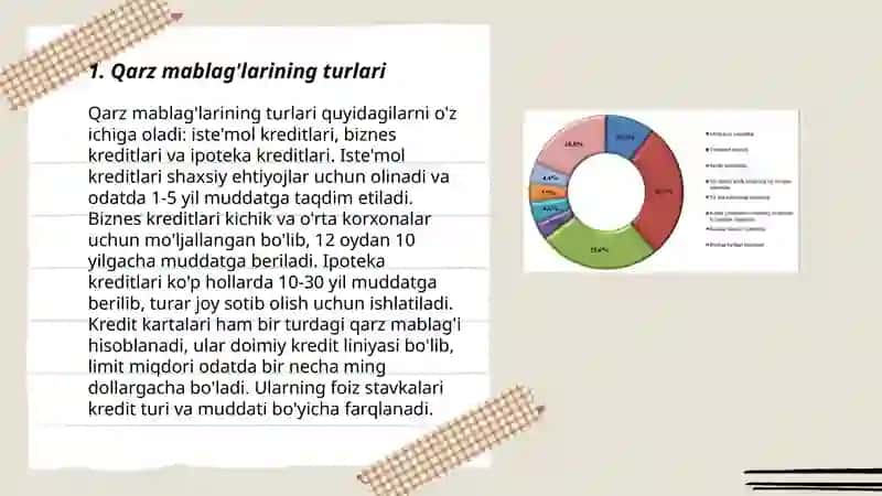 QARZLAR BO'YICHA XARAJATLAR HISOBI 3