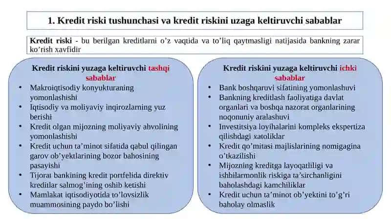 Tijorat banklarida kredit riski mazmuni, baholash va ularni boshqarish usullari 3