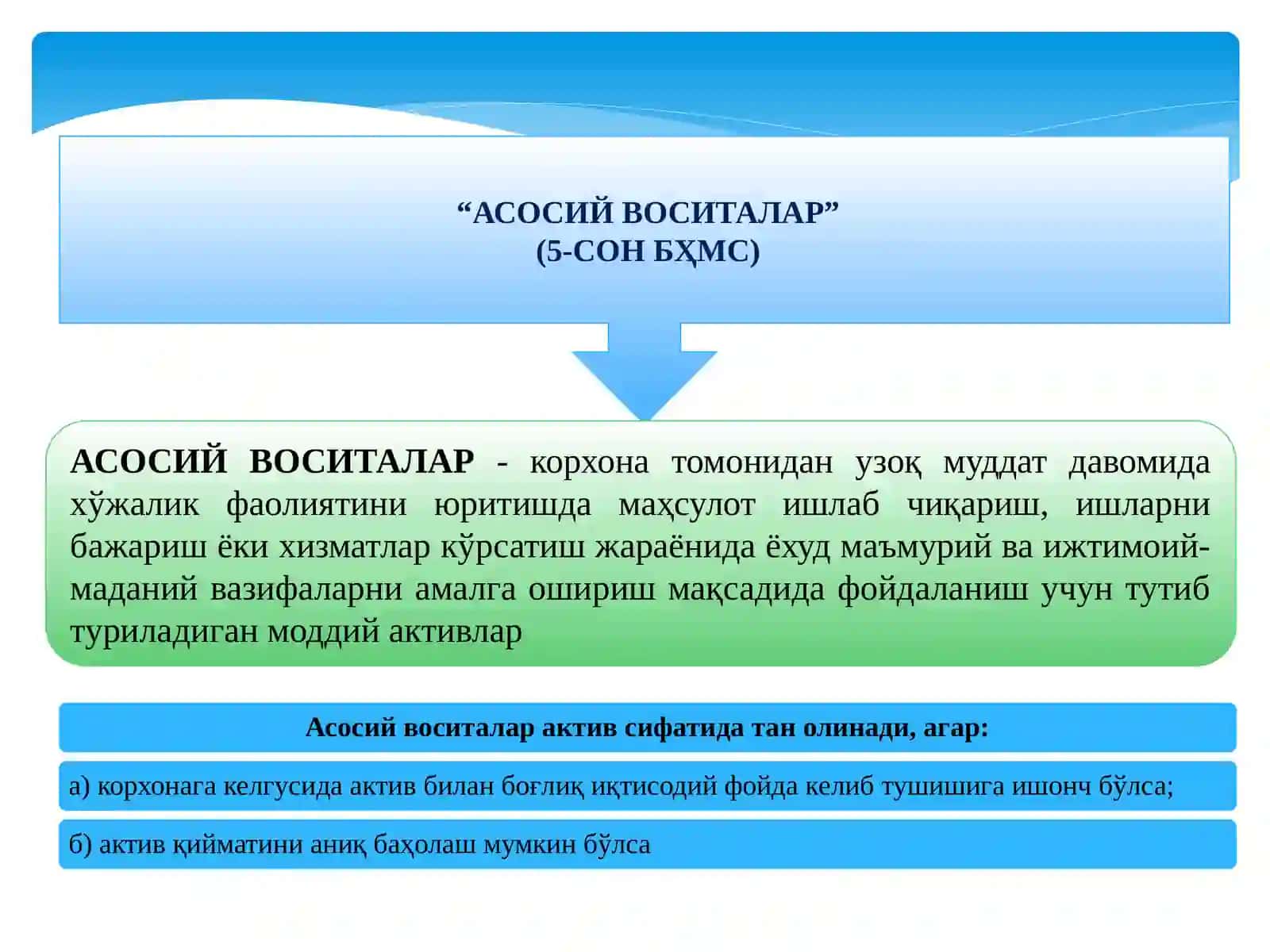 Асосий воситалар ҳисоби 3
