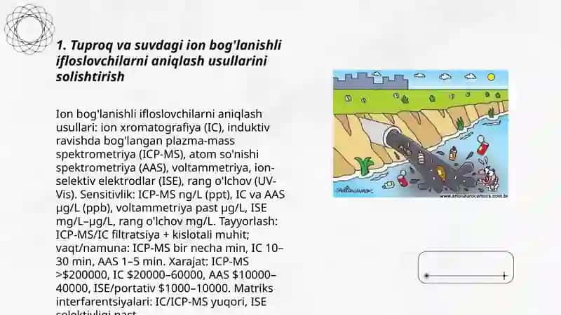 Tuproq va suvdagi ion bog'lanishli ifloslovchilarni aniqlash usullari 3