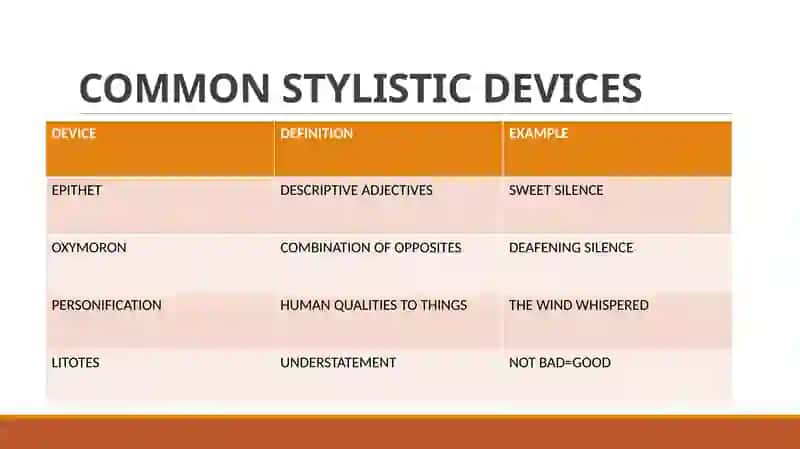 Stylistics 3