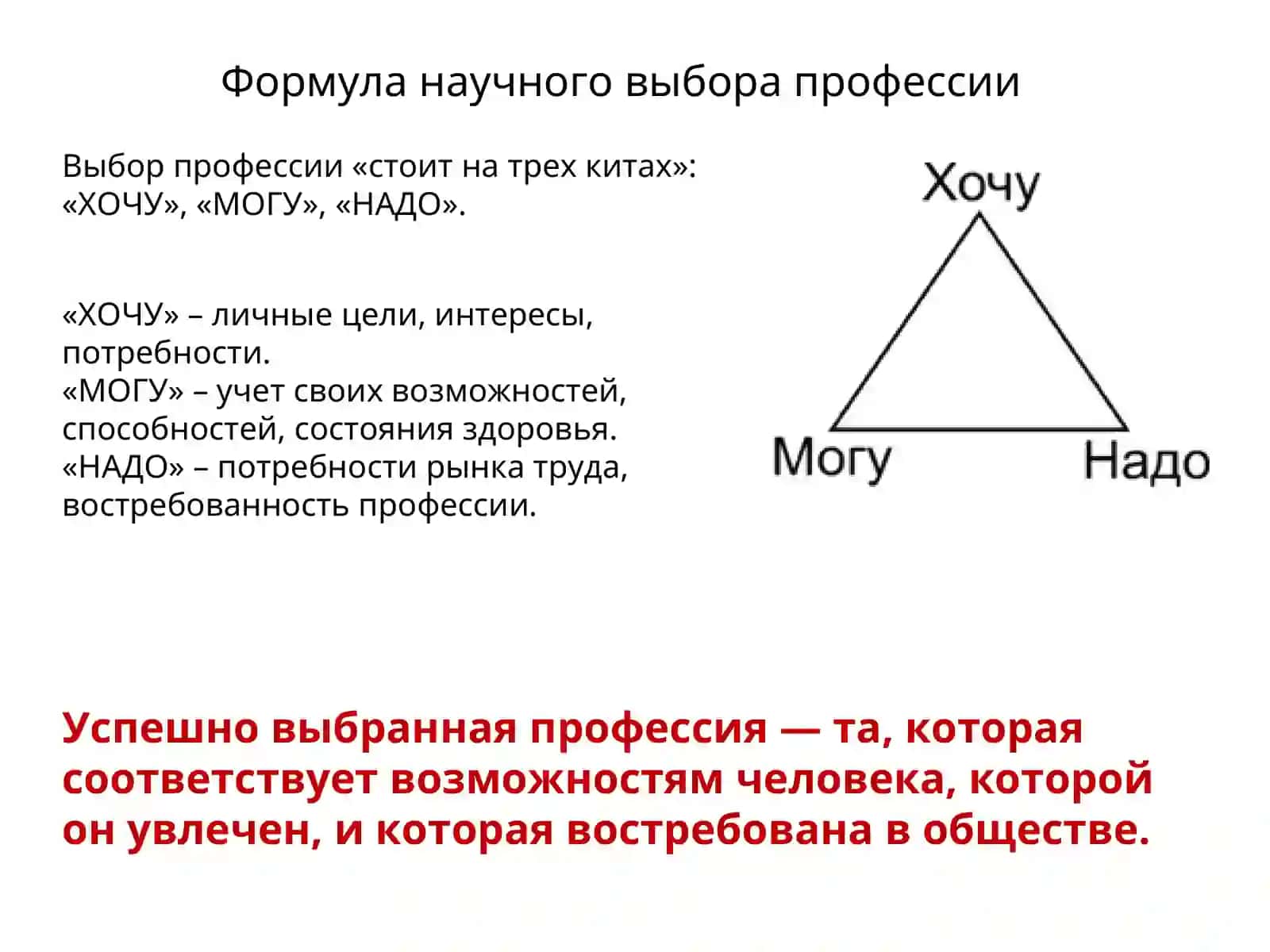 Моябудущая профессия 3