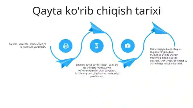 Hujjatlarning Zaruriy Qismlari 3