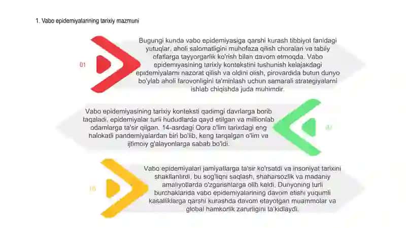 Oʻlat kasalligining epidemiyasiga qarshi kurashish 3