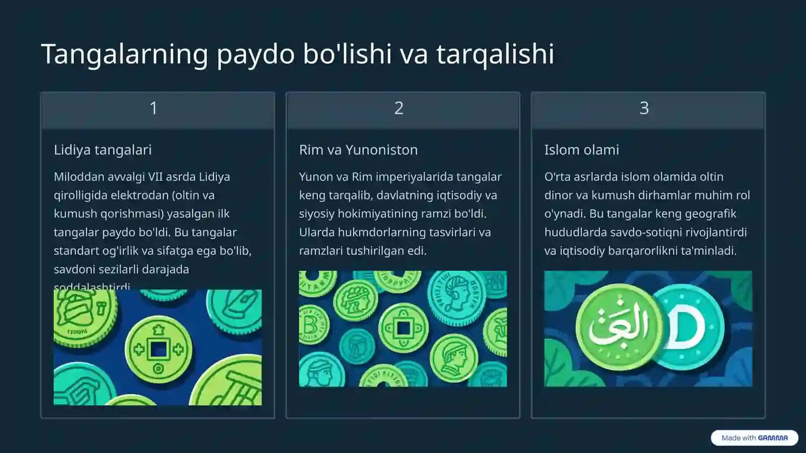 Pul shakllari va turlarining evolyutsiyasi: Tarixiy safar 3