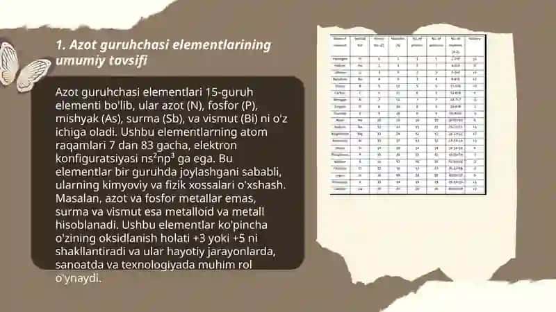 Azot guruhchasi elementlari 3
