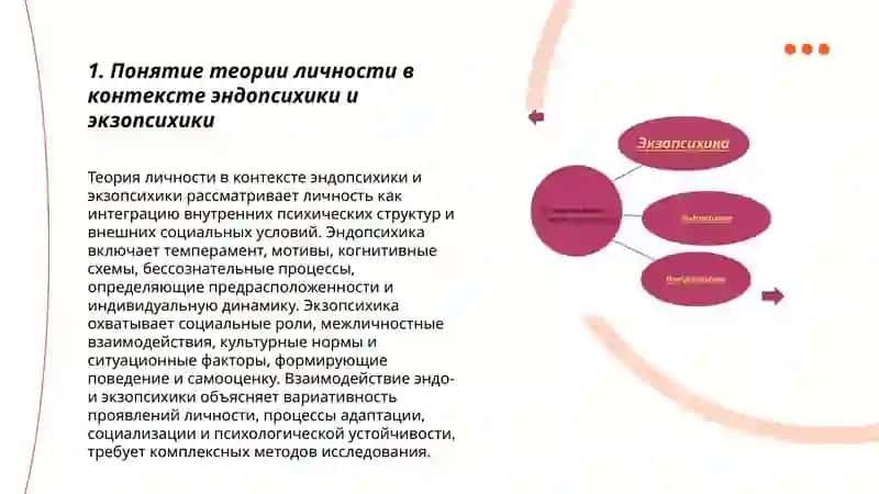 Теория личности. Эндопсихика, экзопсихика 3