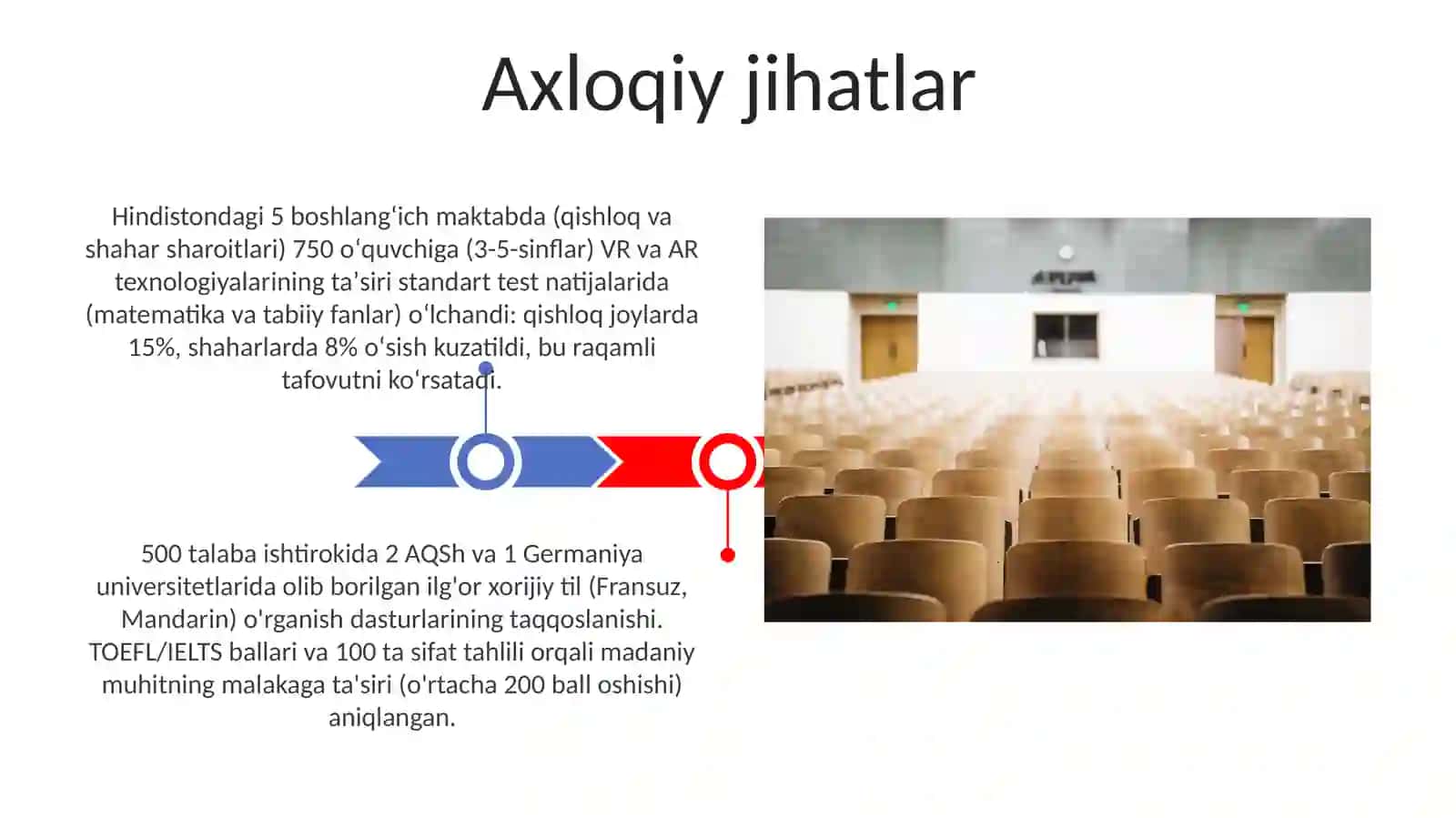 Zamonaviy ta'lim va innovatsion texnologiyalar sohasidagi ilg'or xorijiy tajribalar: keys-stadi 3