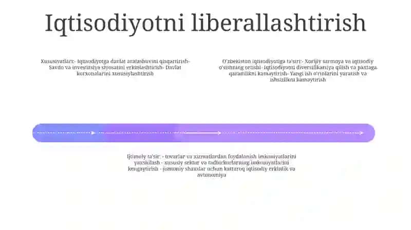 Mustaqillik Yillarida Ozbekistonda Ijtimoiy Iqtisodiy Ozgarishlar 3