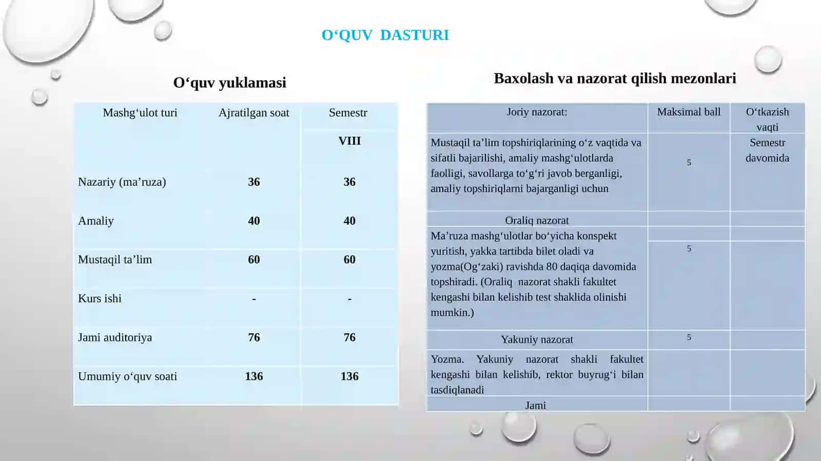 Logopedik mashg‘ulotlarni rejalashtirish, vatashkiletish 3
