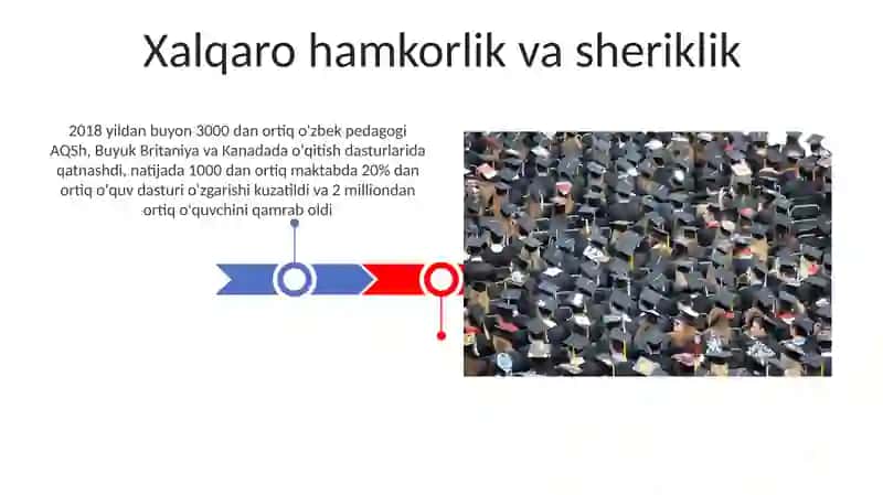 O'zbekiston Respublikasidagi Ta'lim sohasidagi islohotlar 3