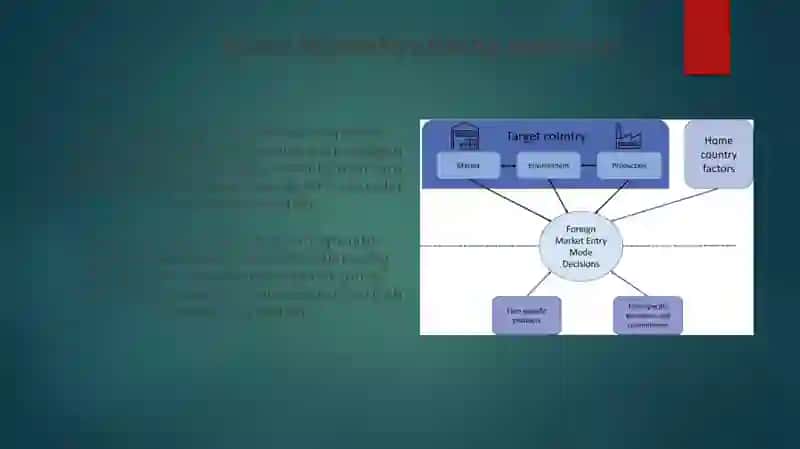 Bozor iqtisodiyotining mazmuni va unga oʻtish yoʻllari 3
