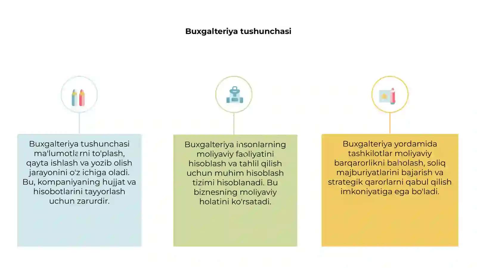 Buxgalteriya haqida ma'lumot 3