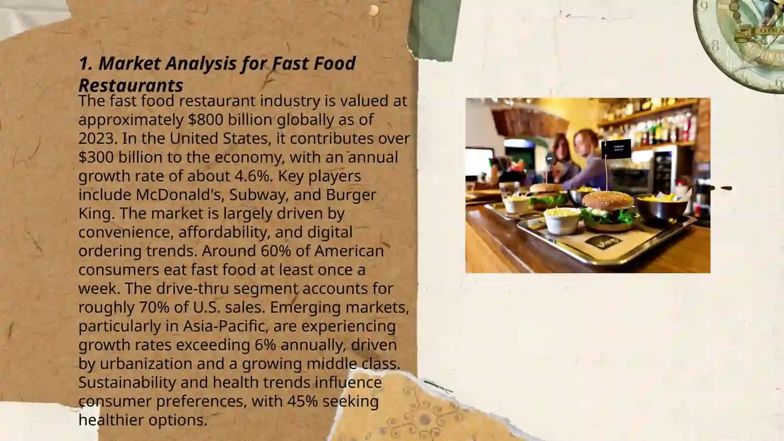 Open a fast food restaurant in the business district of my city 3