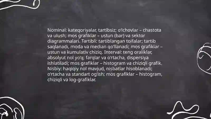 Statistik ma'lumitlarni jadval va grafiklarda tasvirlash 3