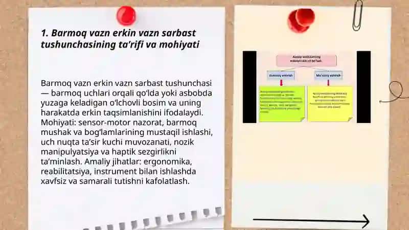 Barmoq vazn erkin vazn sarbast tushunchasi 3