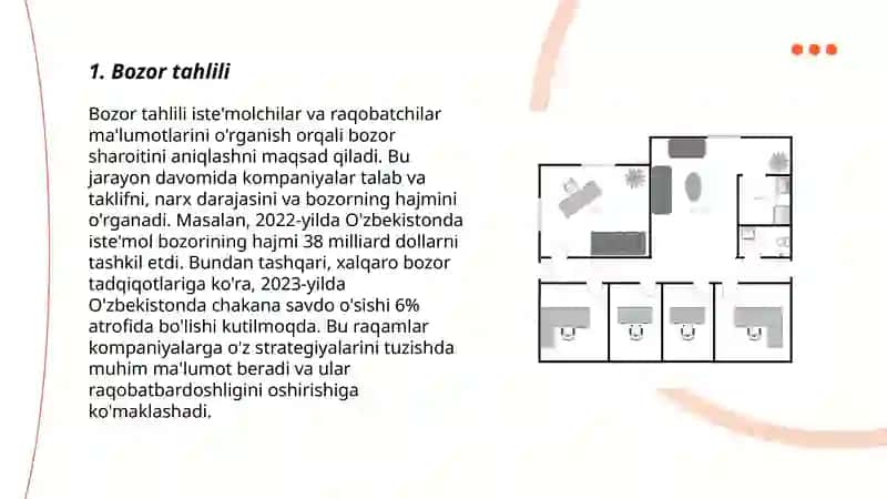 Korxona biznes rejasining tarkibiy qisimlari 3