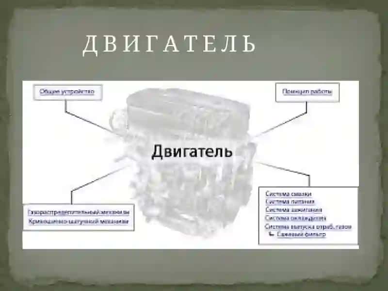 Д В И Г А Т Е Л И 3