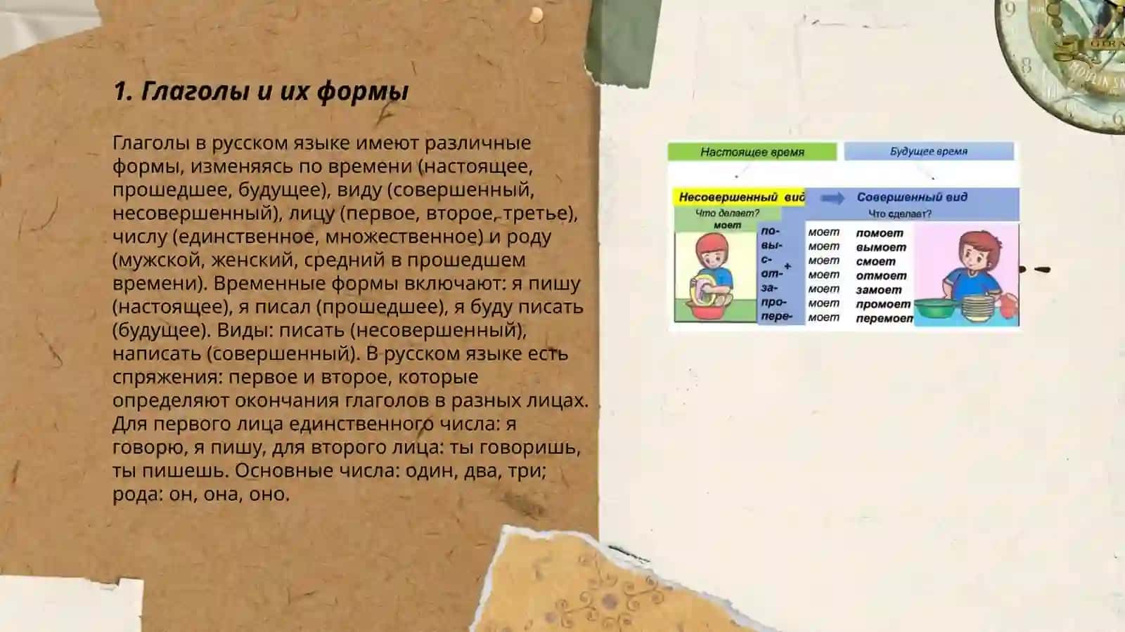 Глаголы, их формы и управление. Время (прошедшее, настоящее, будущее); вид (совершенный, несовершен-ный). Согласование глагола с именем существительным, прилагательным, числительным, местоимением 3