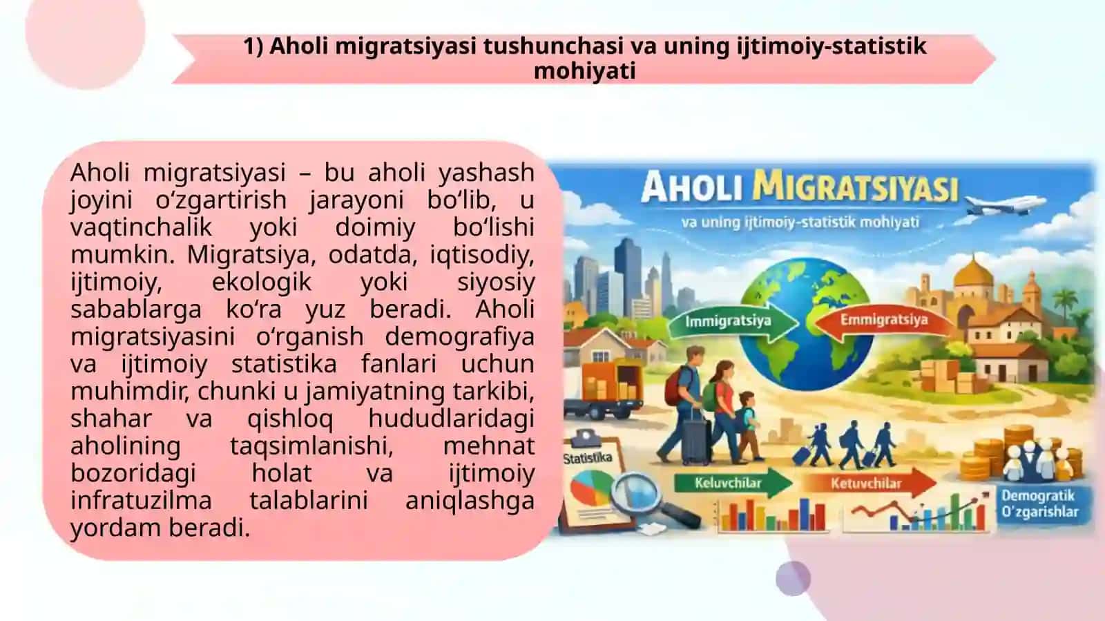 AHOLI MIGRATSIYASI STATISTIKASI VA UNING IJTIMOIY OQIBATLARI 3