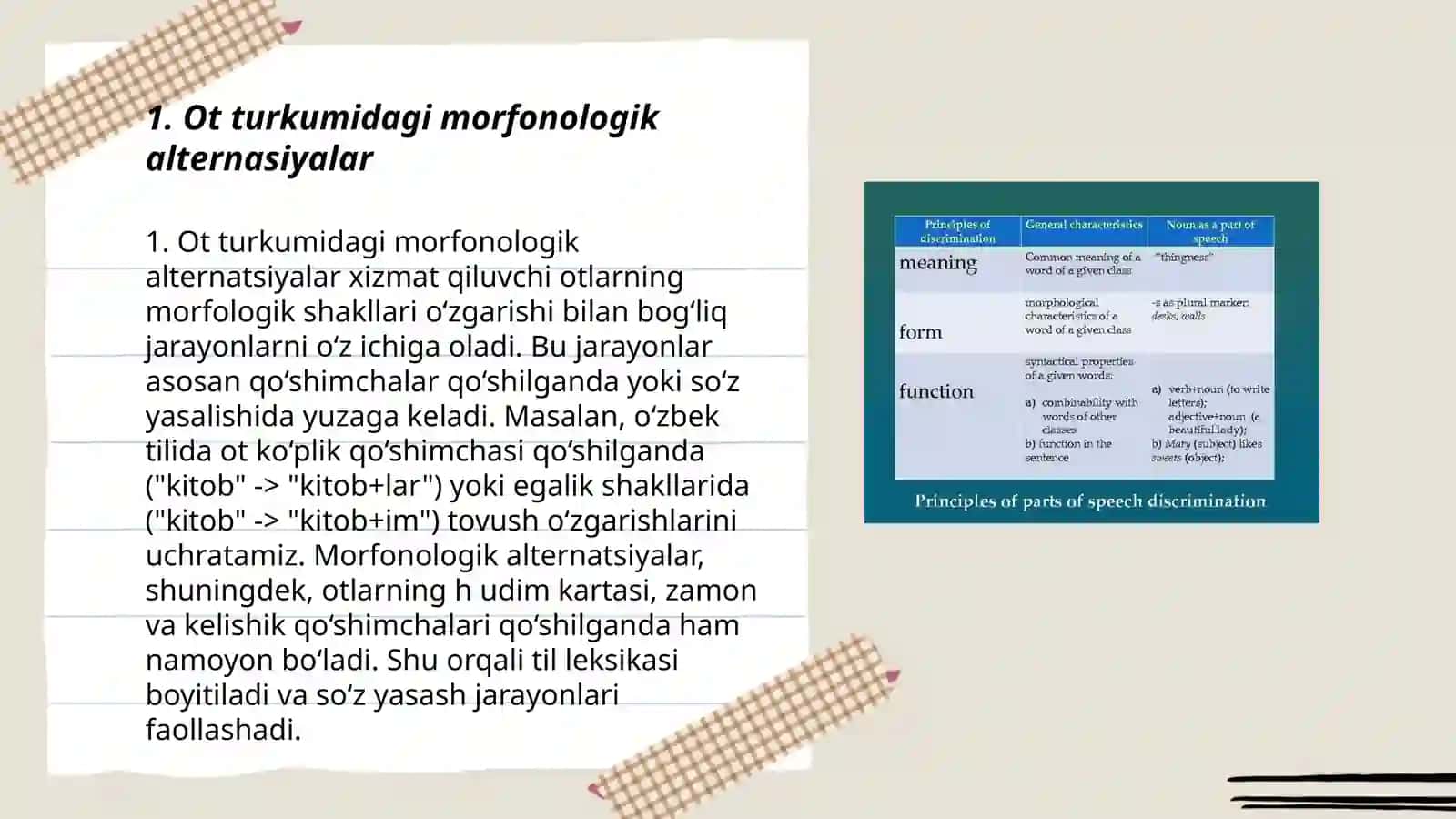 So'z turkumlaridagi morfonologik alternasiyalar 3
