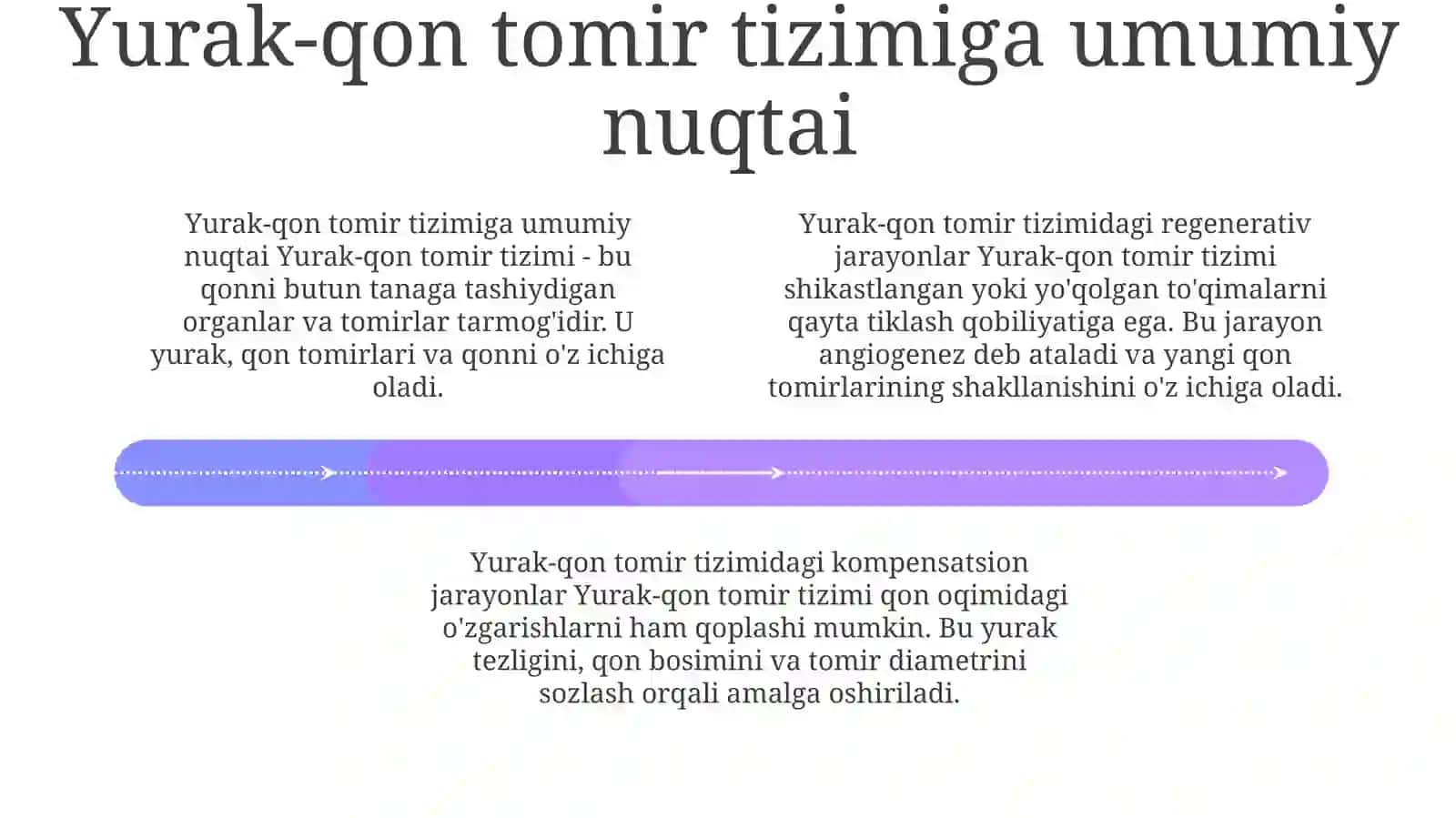 Yurak-Qon Tomir Tizimida Regenerator VaKompensatorJarayonlari 3