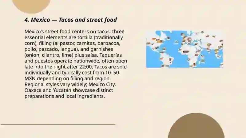 Mexico's Street Food 3