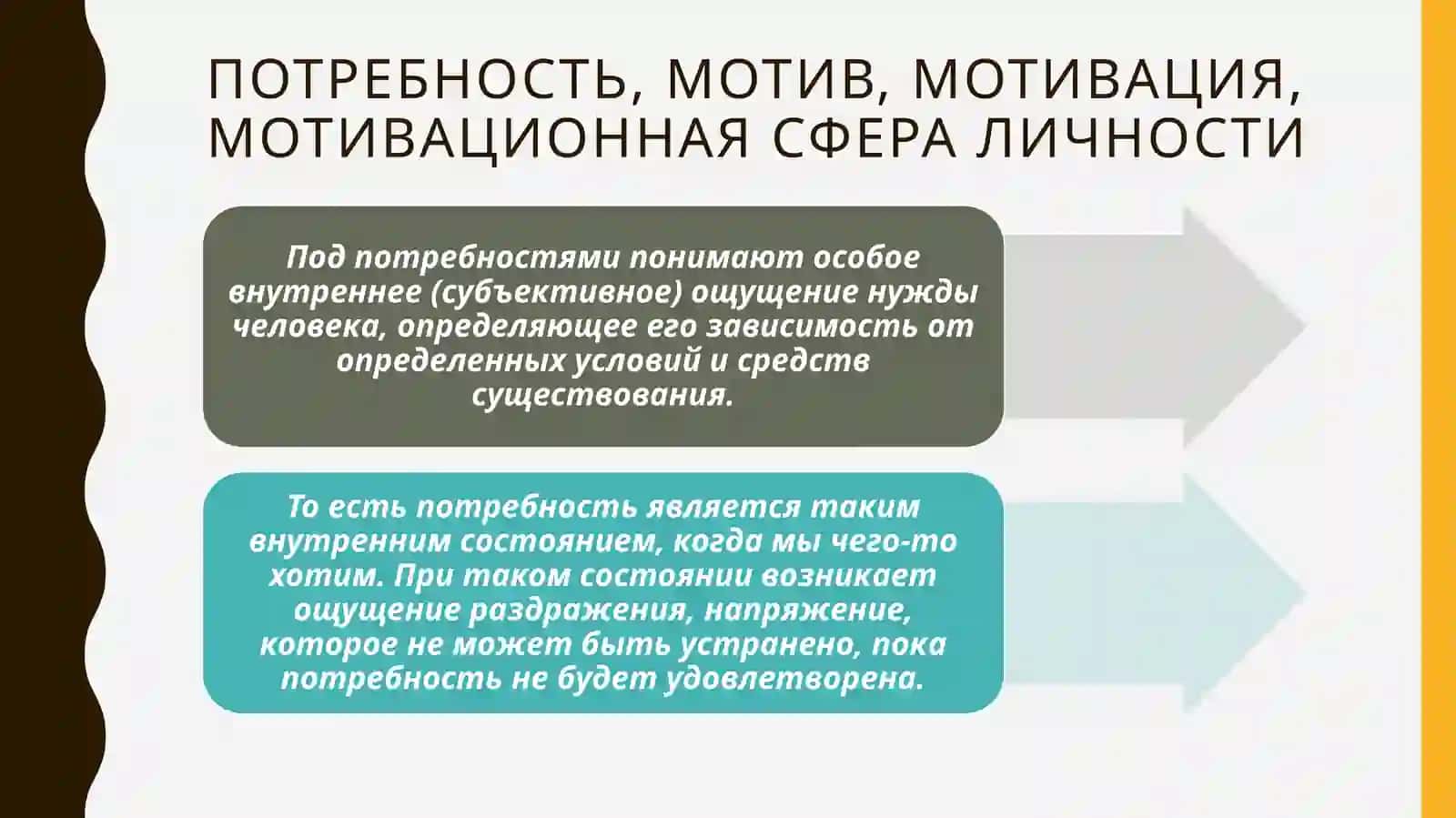 Непроизвольная и произвольная формы мотивации деятельности 3