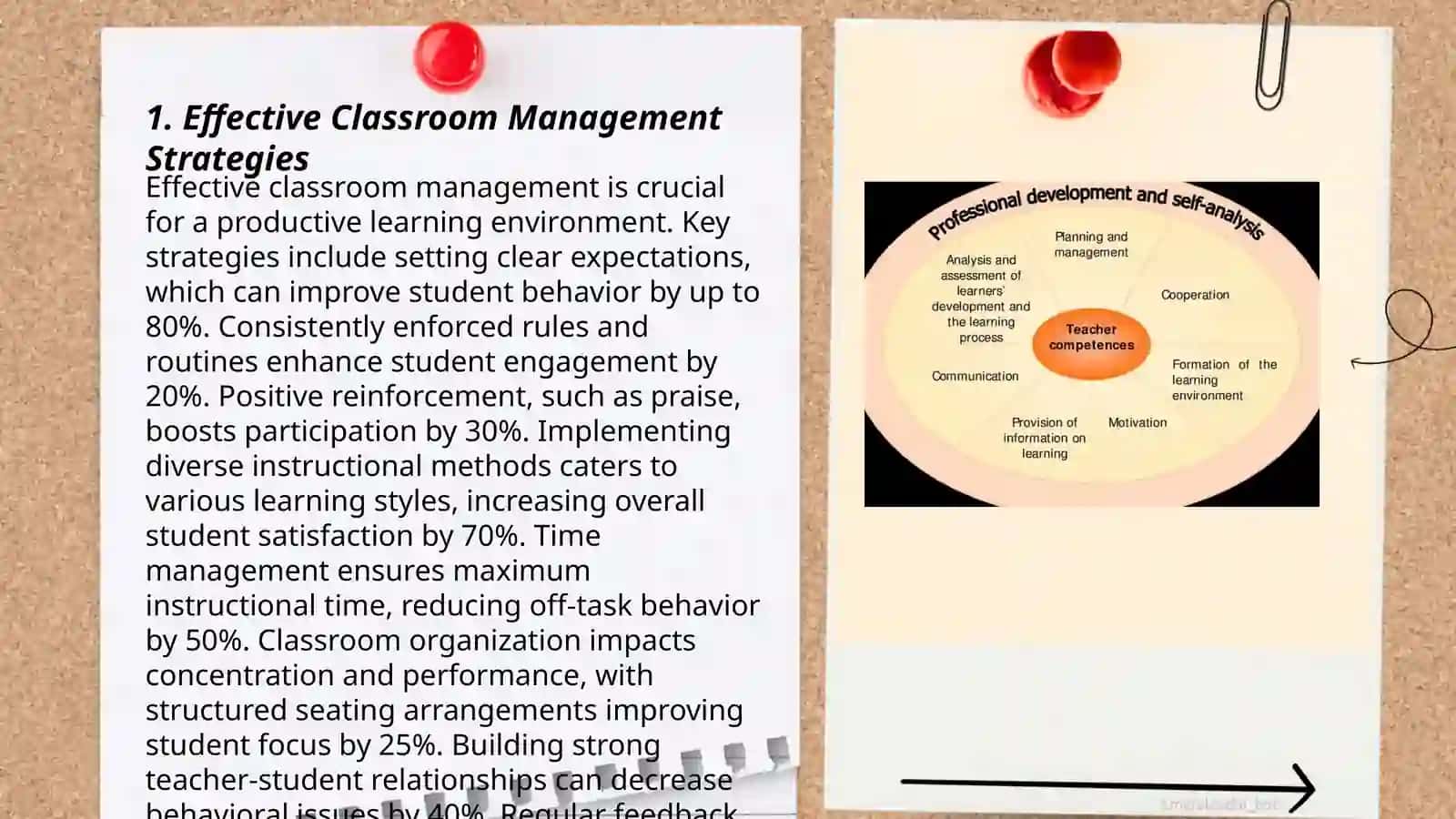 Teaching Competence and Skills Development 3
